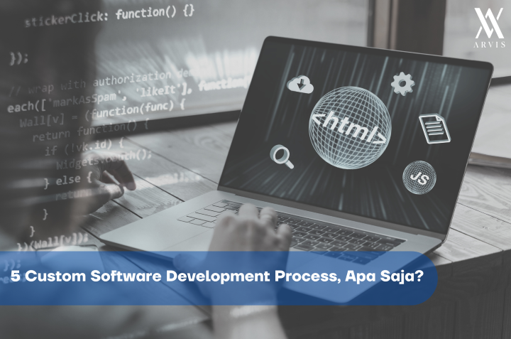 Custom Software Development Process